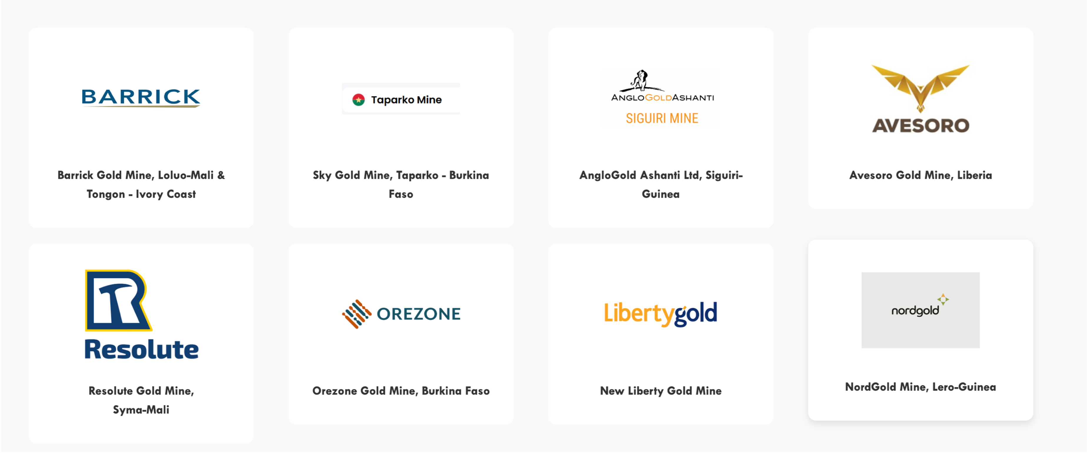 Partners and clients logo sheet